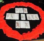 Comment consulter le mah-jong ?