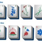 Mah-jong divinatoire : Significations des Plaques Gardiennes