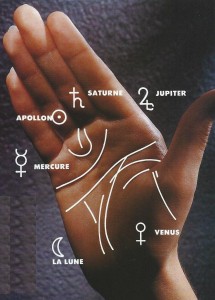 Lignes de la main gratuit