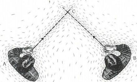 Pendule : Exercice de la Triangulation