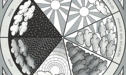 Pendule Charte Météolorogique