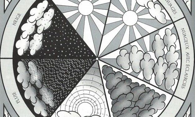 Pendule Charte Météolorogique