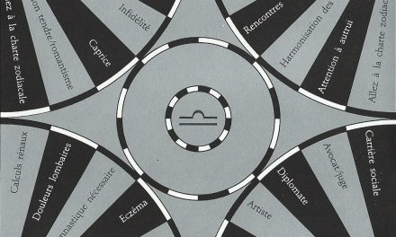 Pendule : Charte de la Balance