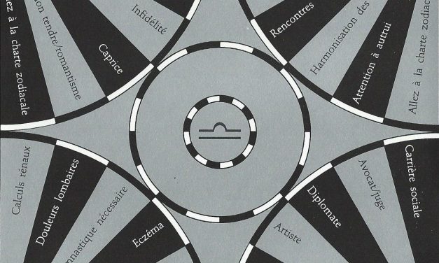 Pendule : Charte de la Balance