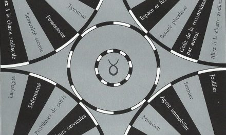 Pendule : Charte du Taureau