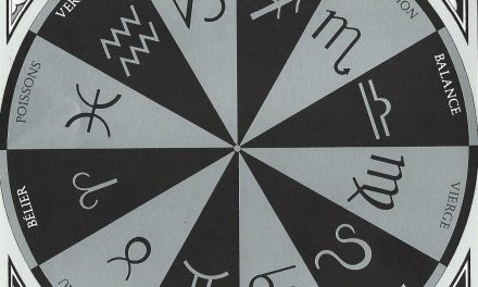 Pendule : Votre Personnalité