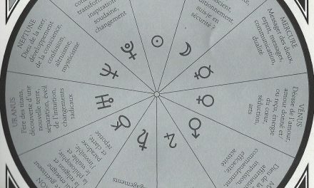 Pendule : Charte des Planètes