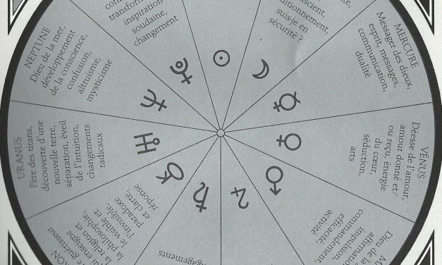 Pendule : Charte des Planètes